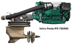 Volvo Penta IPS System | Navis Yachting