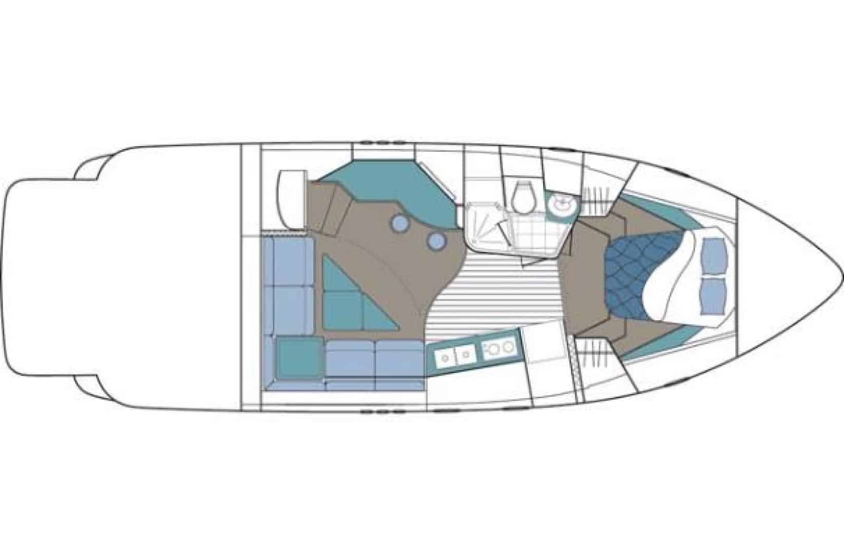 layout